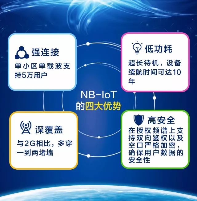 NB四大優(yōu)勢.jpg