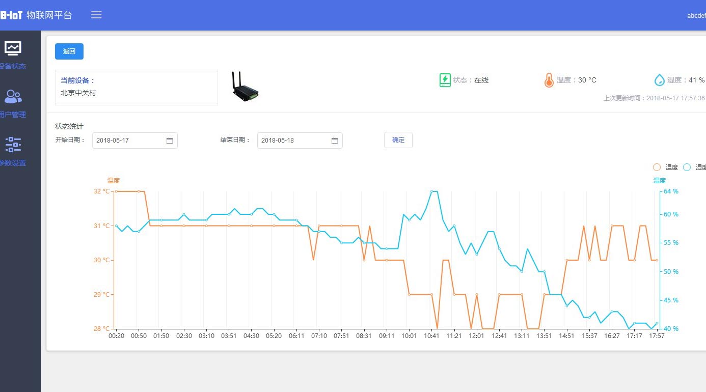 4G路由器|NBIOT終端|GPRS DTU|5G無(wú)線數(shù)傳